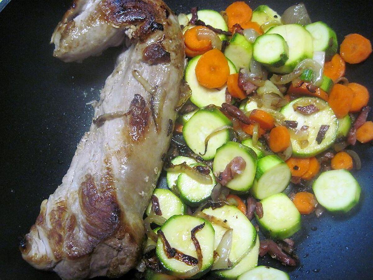 recette Filet de porc aux légumes.