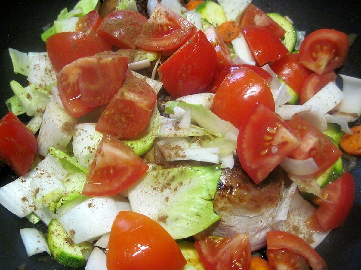 recette Filet de porc aux légumes.