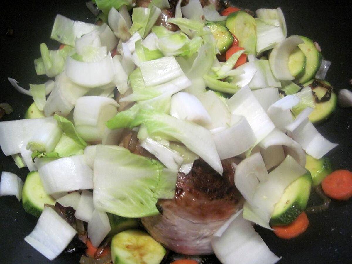 recette Filet de porc aux légumes.