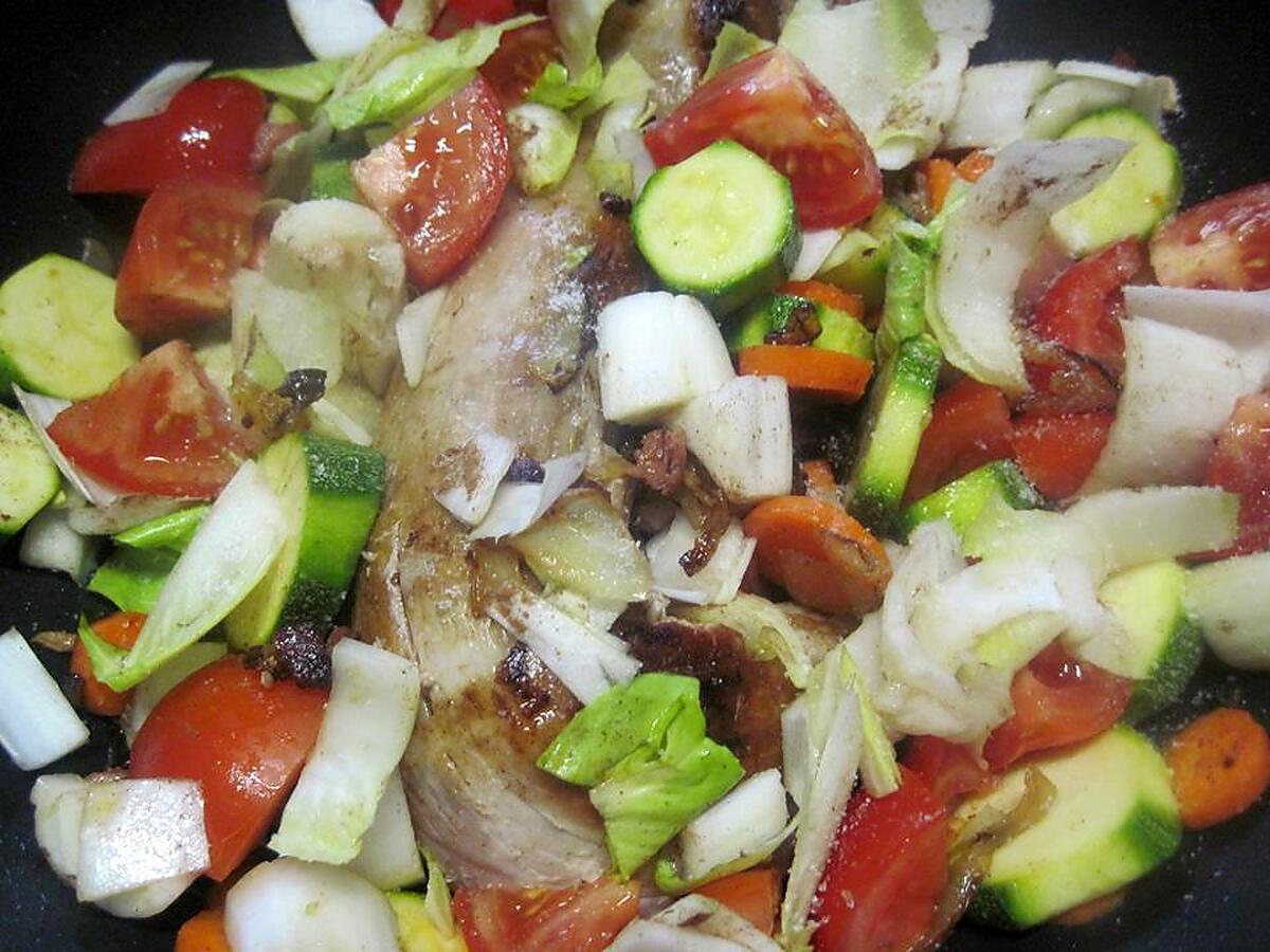 recette Filet de porc aux légumes.