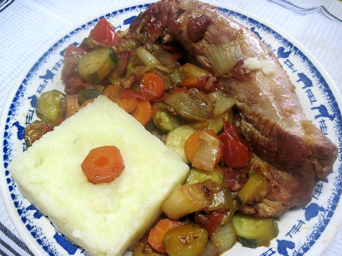 recette Filet de porc aux légumes.