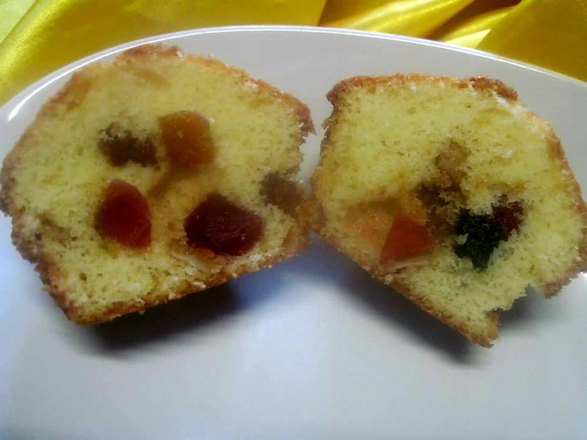 recette Muffins au yaourt aux fruits confits.