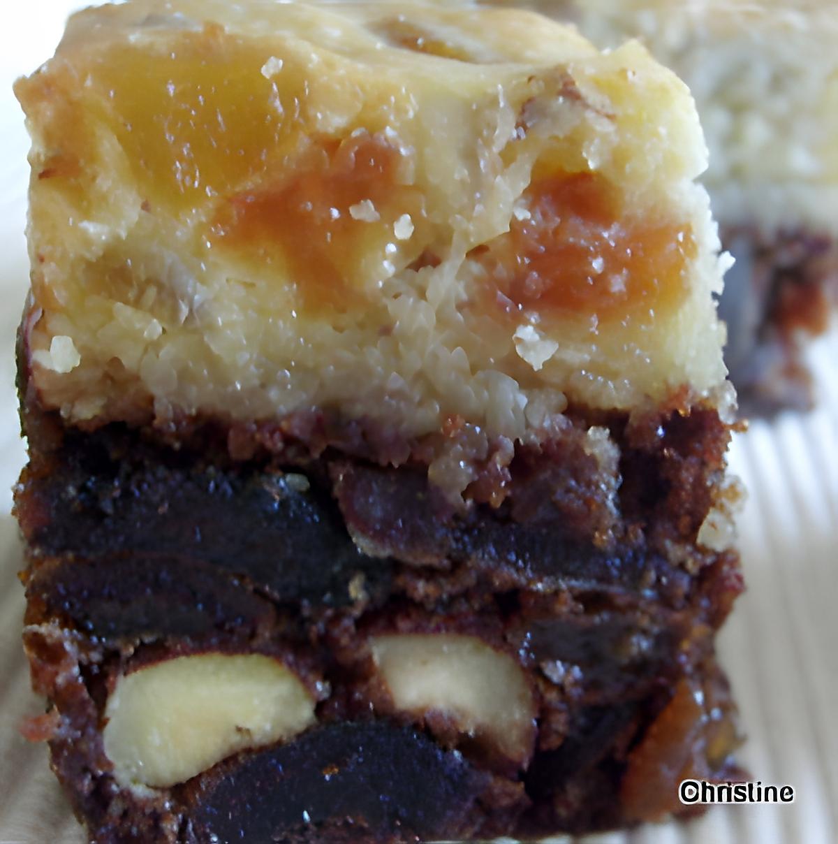 recette gâteau pour grands amateurs de fruits secs