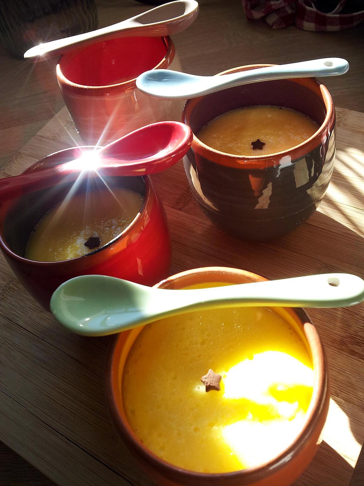 recette Petits pots de créme citronné