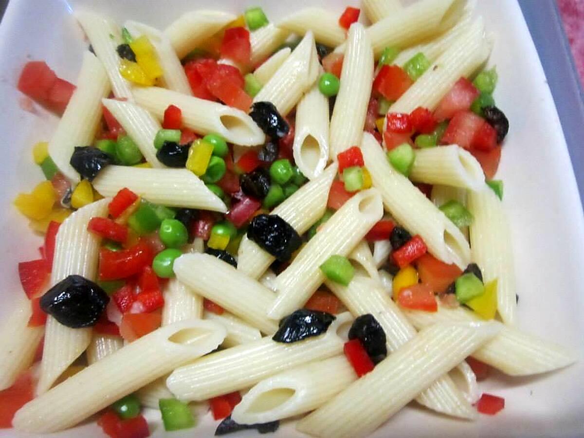 recette Pâtes penne en salade et ces légumes.