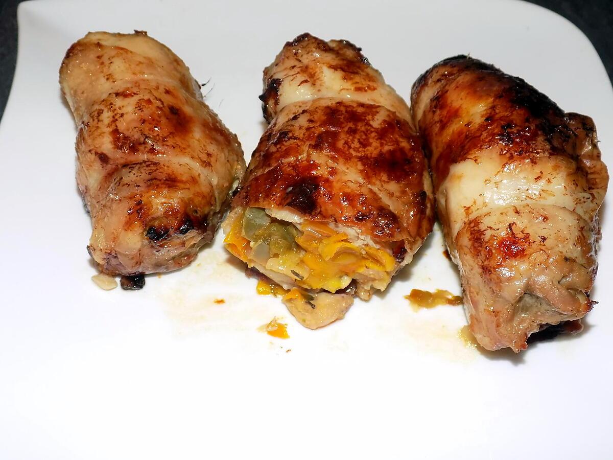 recette Cuisses de poulet aux poivrons (régime dukan)