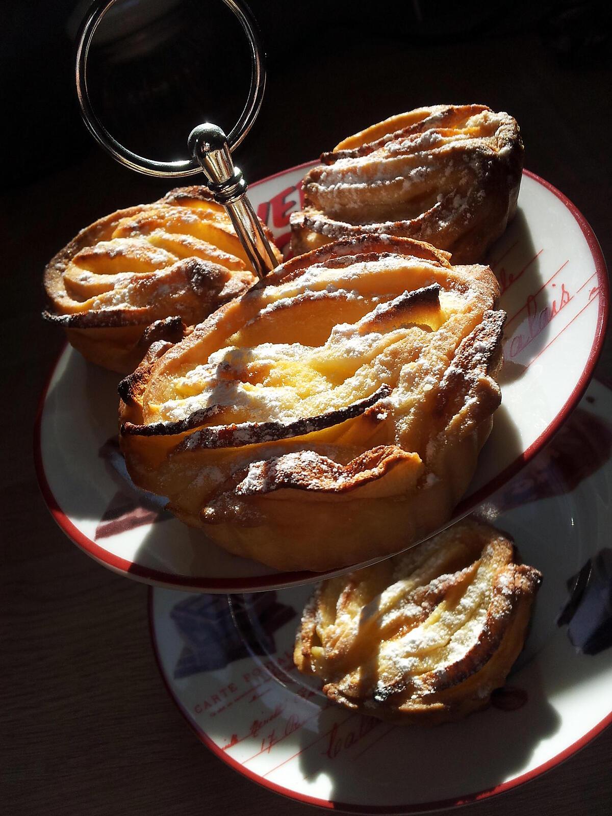 recette Tartelettes fleur de pommes