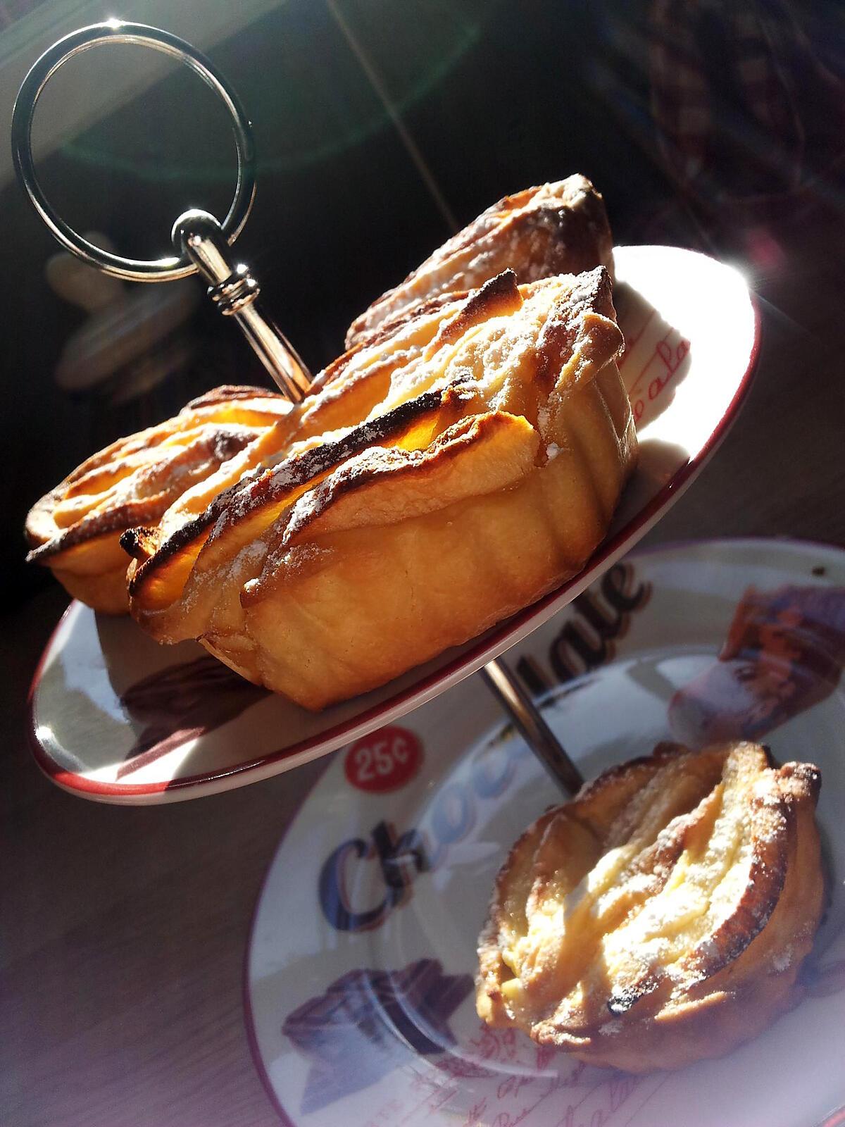 recette Tartelettes fleur de pommes