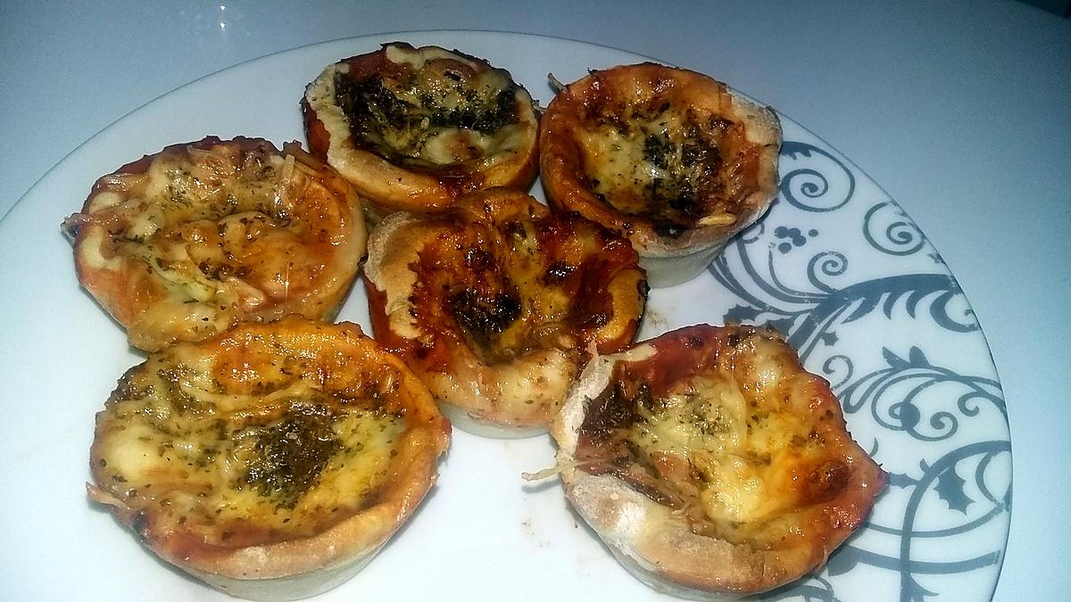 recette Pizza muffin