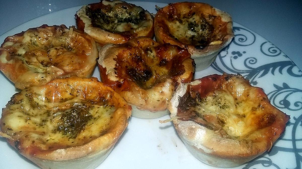 recette Pizza muffin