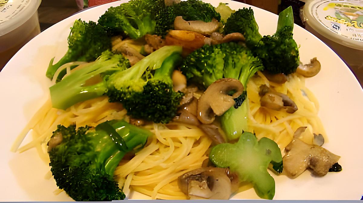 recette Brocoli aux champignons