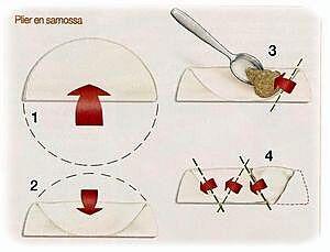 recette Samoussas chèvre-menthe