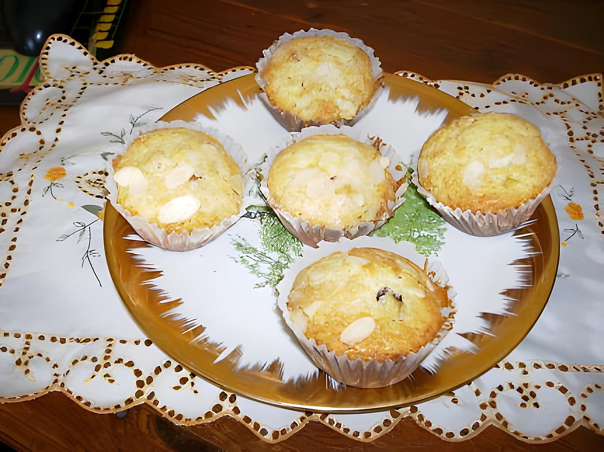 recette Muffins trop facile