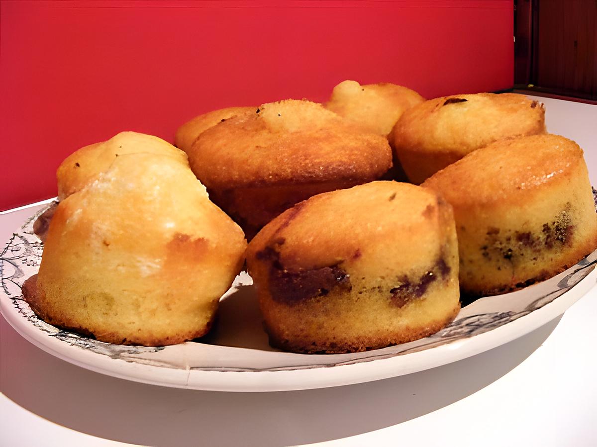 recette muffins ultra simples et très bons (chocolat blanc ou nutella ,ou noix de coco)