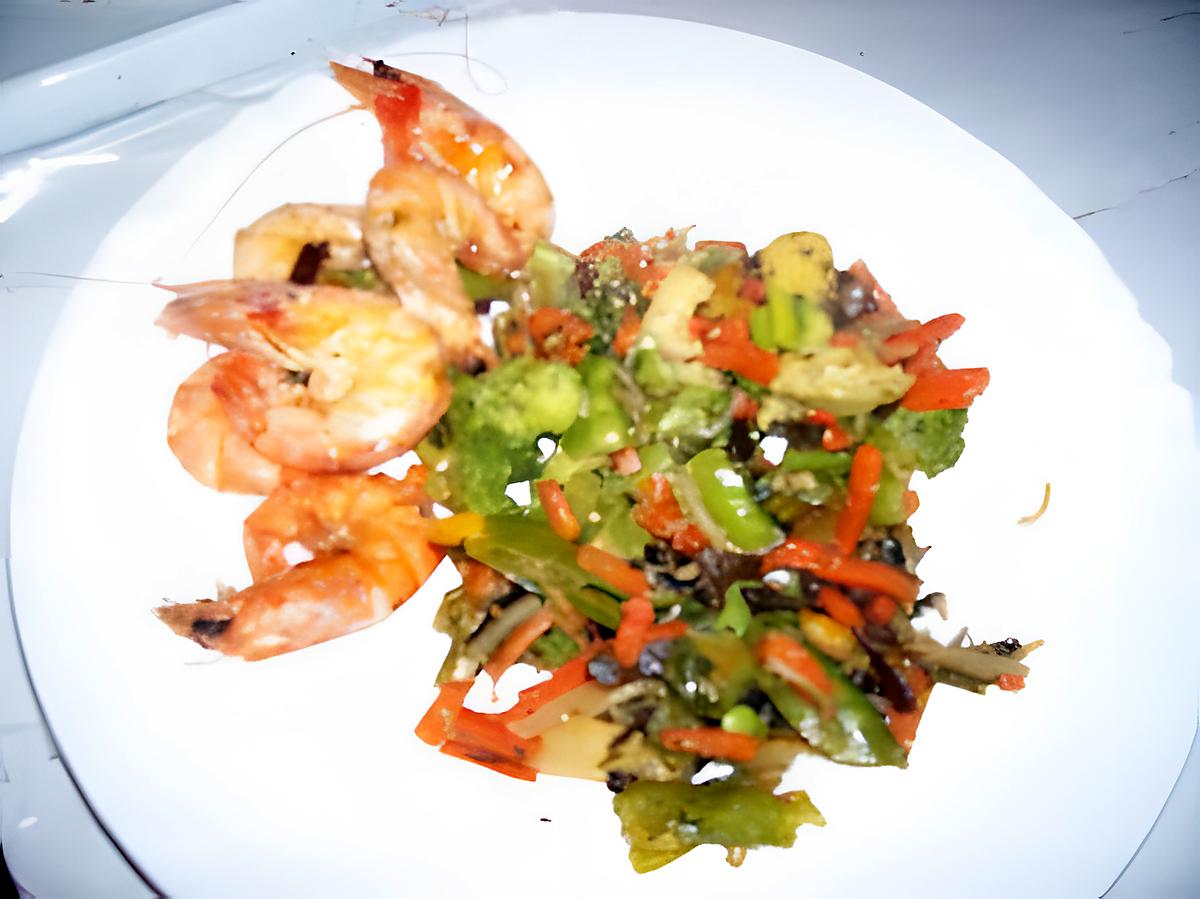recette Mélange de légume wok aux crevettes