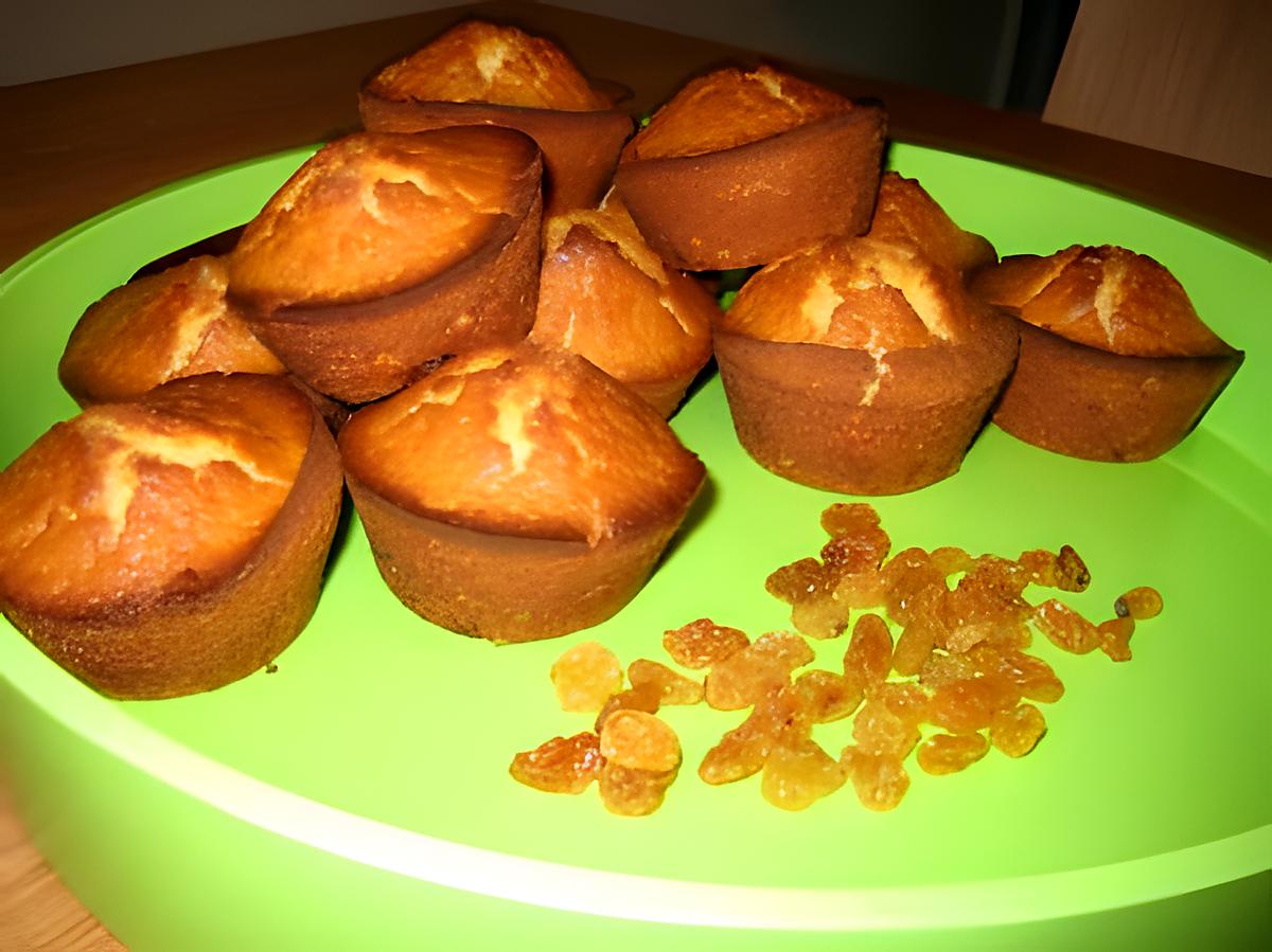 recette Muffins aux raisins secs et au rhum