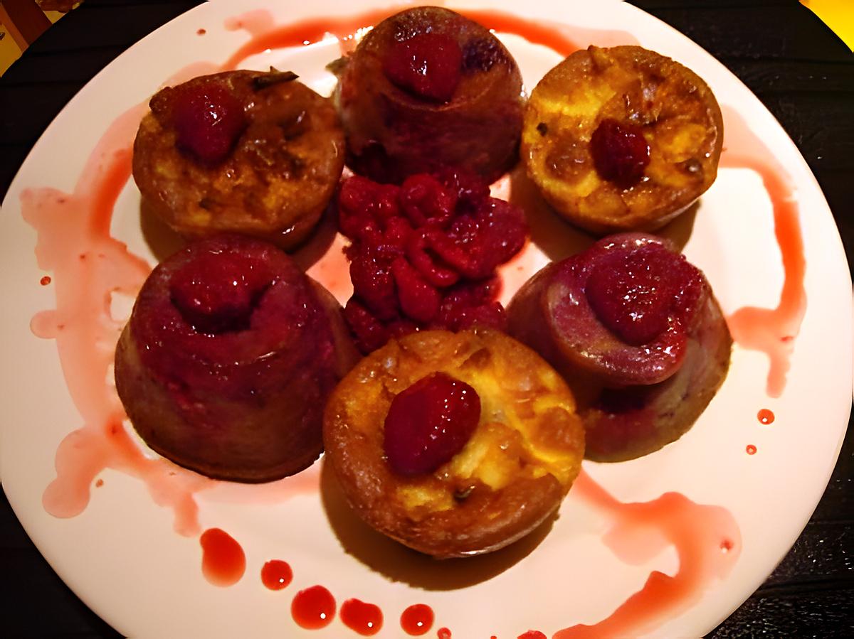 recette Muffins légers aux pommes et aux framboises