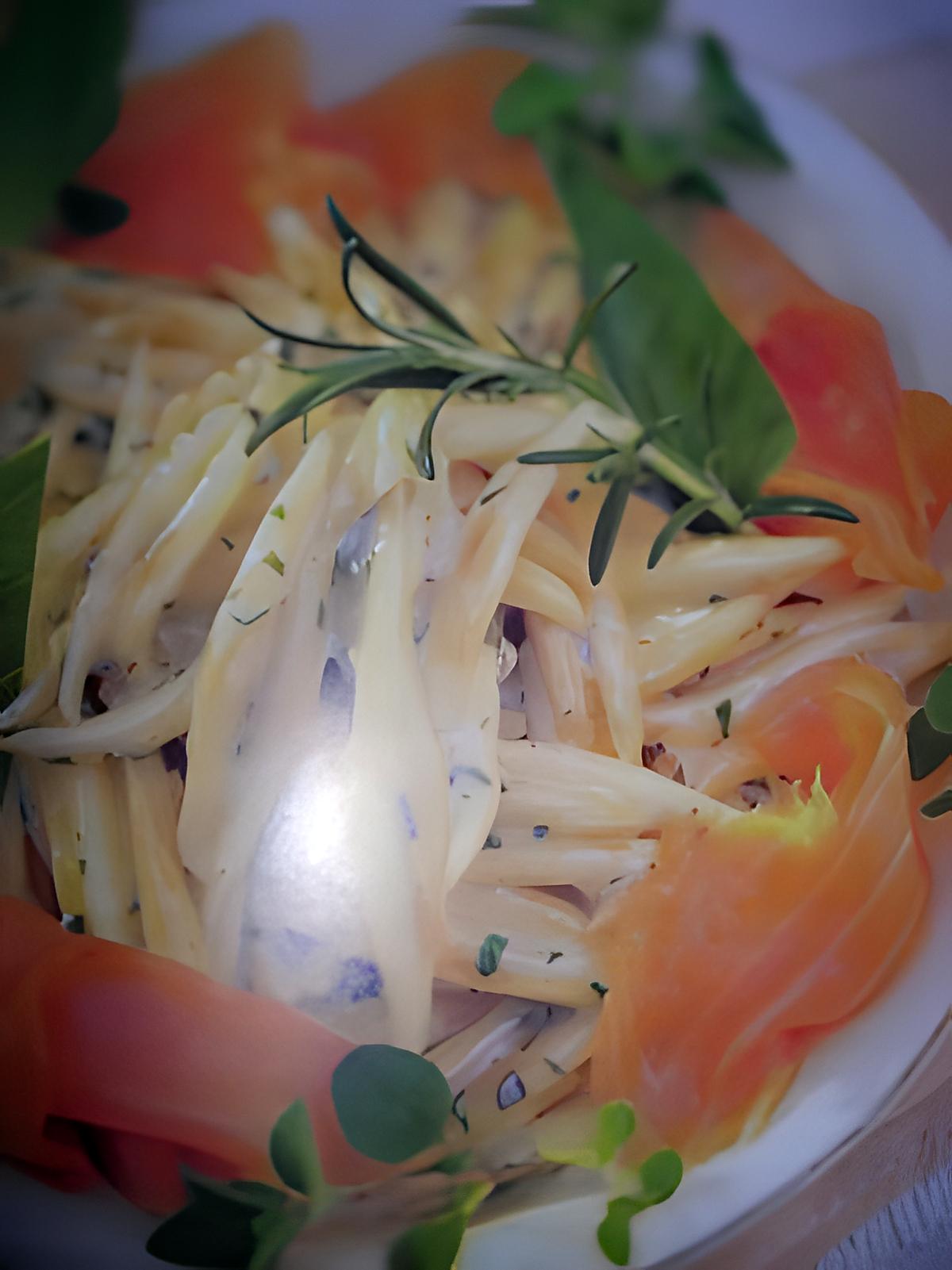 recette Strozzapreti au saumon fumé