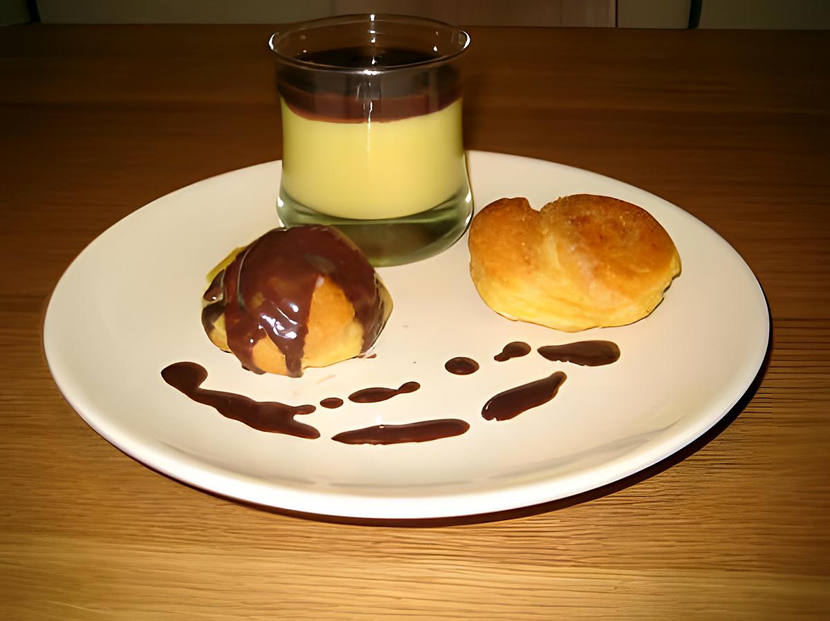 recette Petits choux crème vanille et chocolat