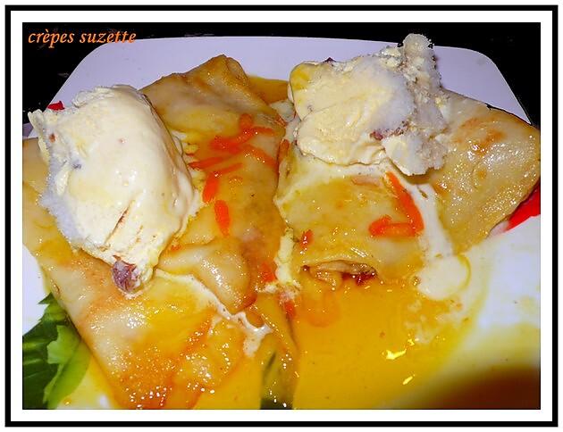 recette Crêpes Suzette