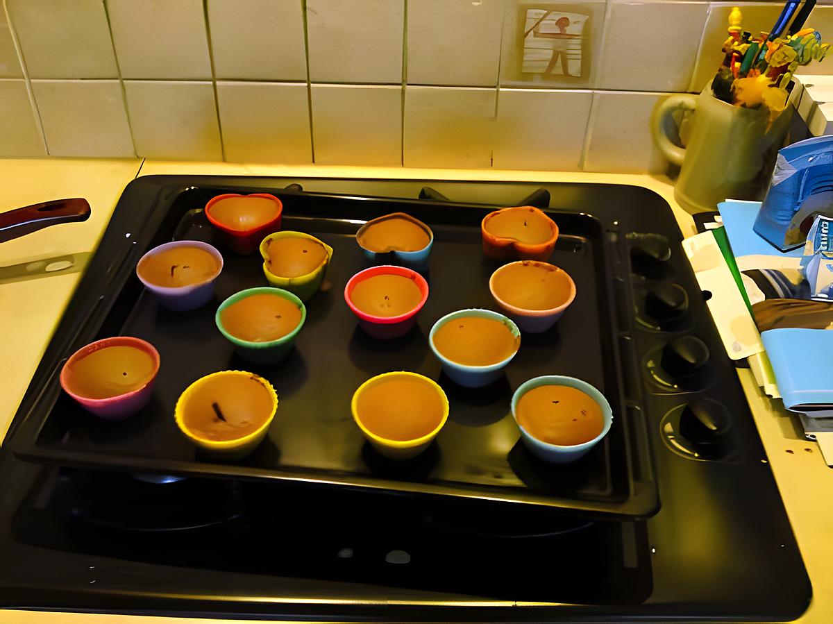 recette Cupcakes au chocolat et ganache au chocolat blanc