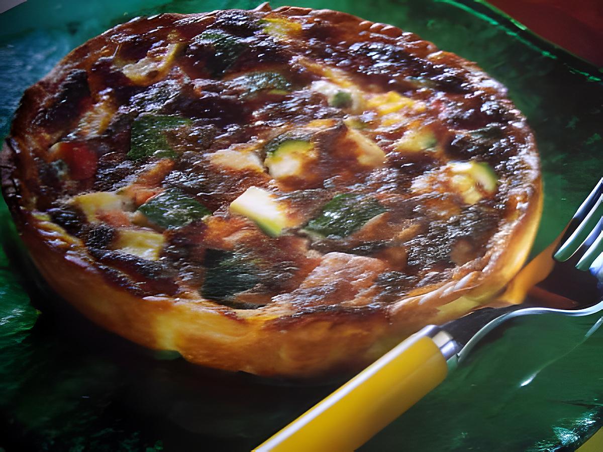 recette Tartelette à la courgette