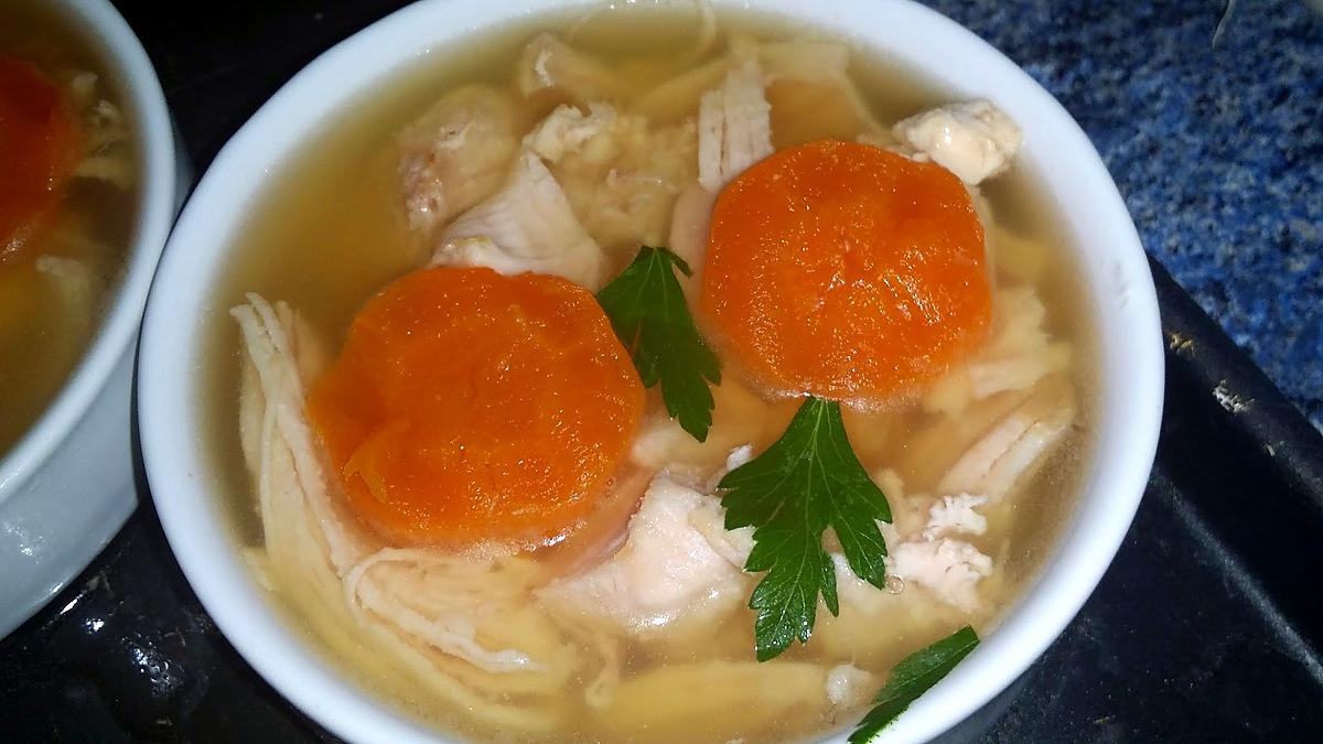 recette Viande en gelée ou Aspic de porc et poulet