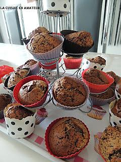 recette Muffins double chocolat