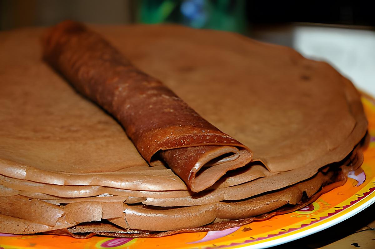 recette Crêpes au chocolat