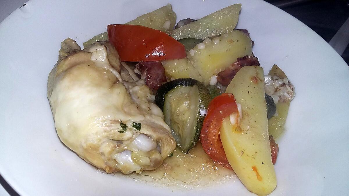 recette Poulet au légumes