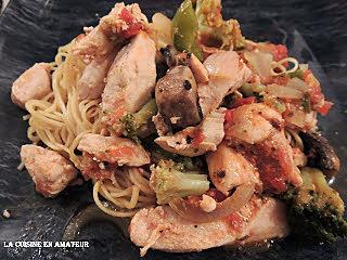 recette Émincé de poulet sur linguinis