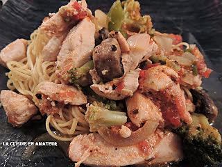 recette Émincé de poulet sur linguinis