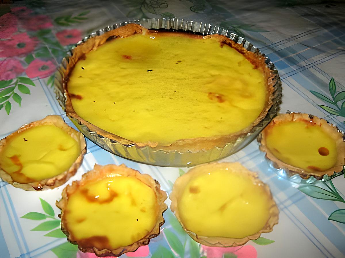 recette Flan pâtissier