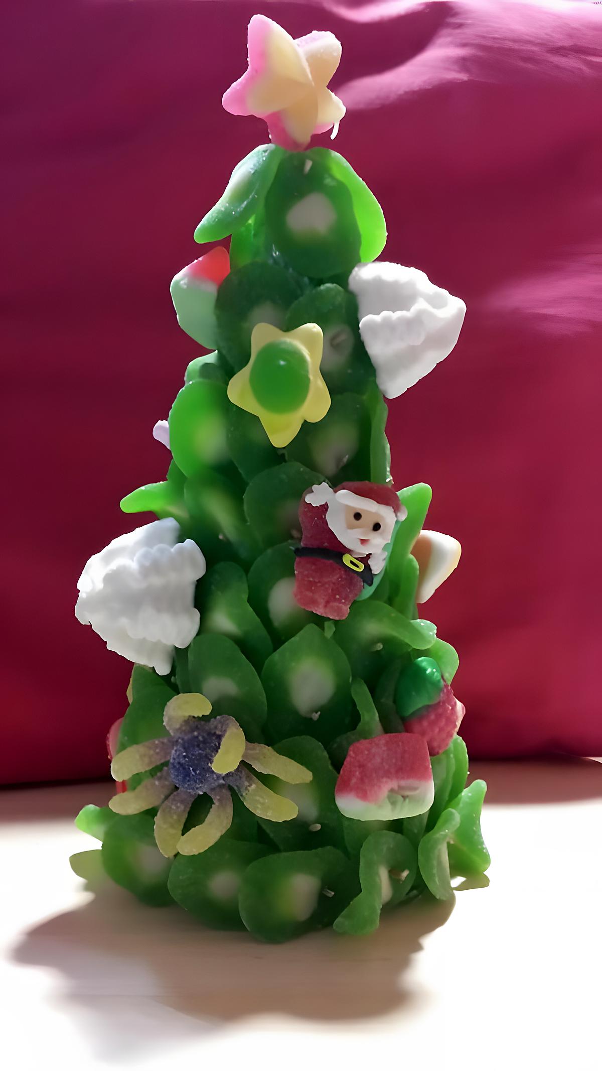 recette Sapin de noël en bonbons....