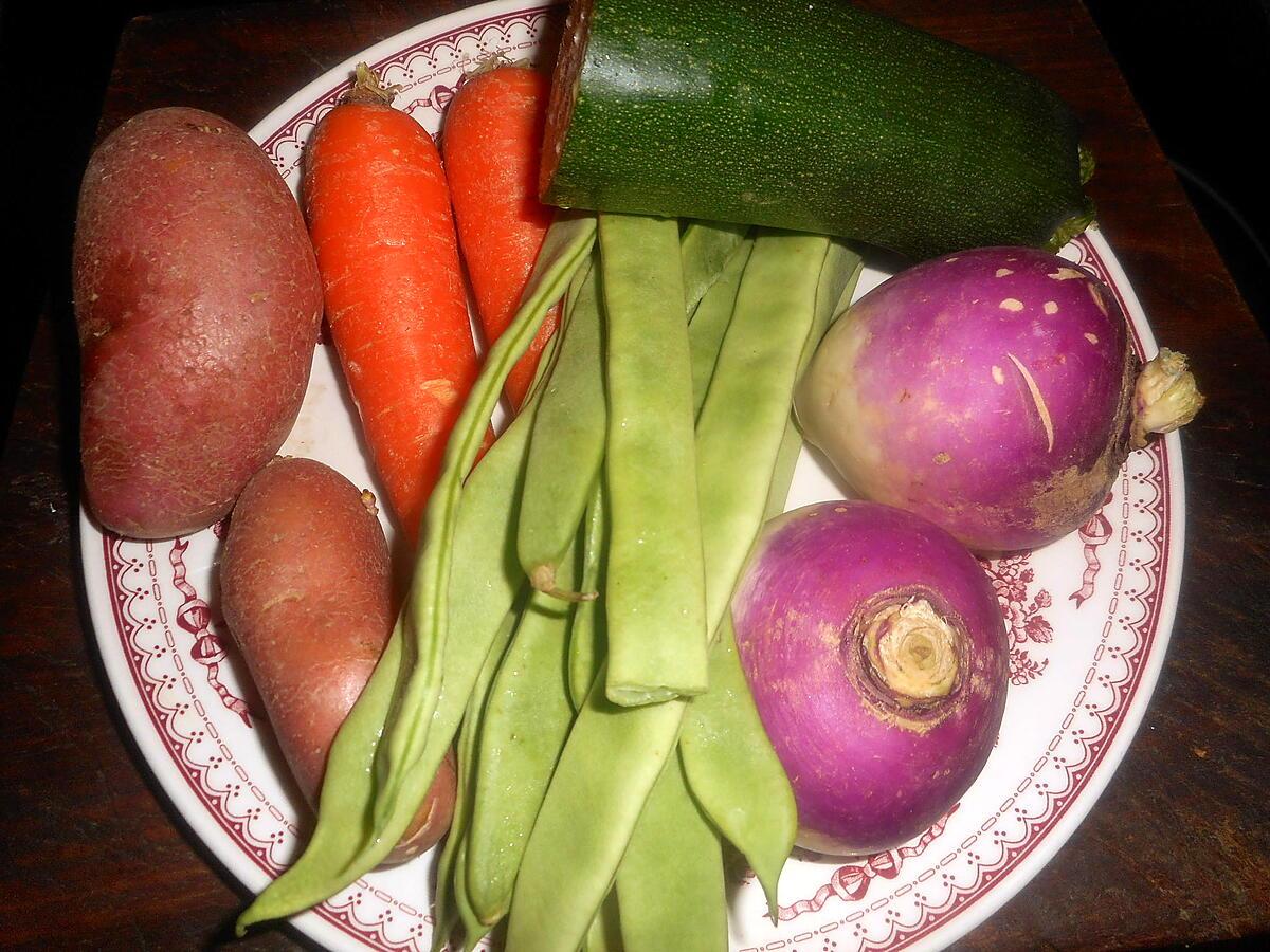 recette Tajine de cuisses de dinde aux légumes