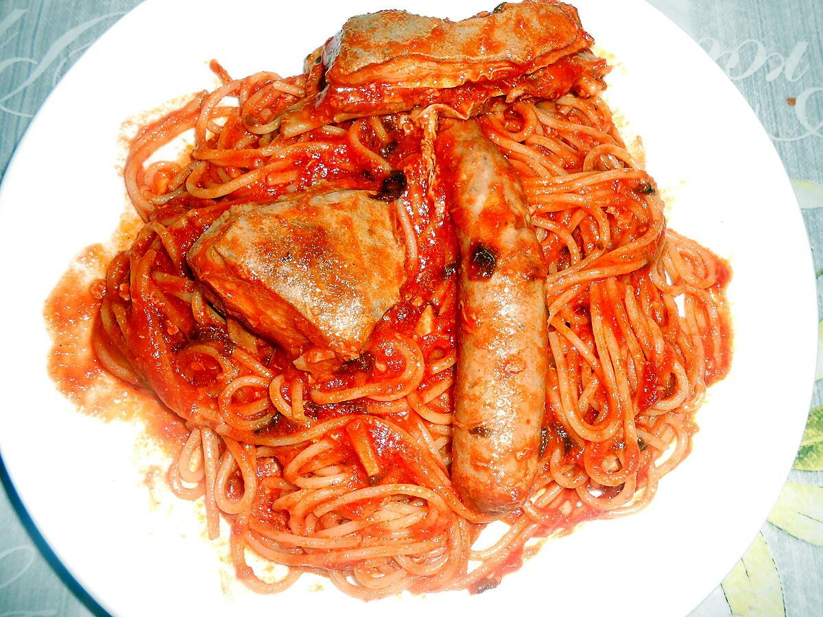 recette SPAGHETTADE D'AGNEAU ET SAUCISSE PIQUANTE