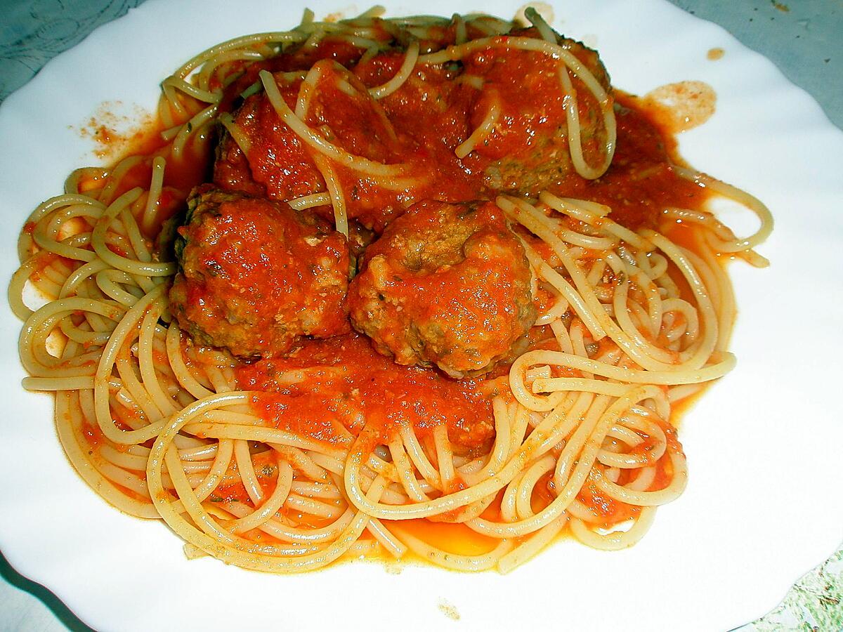 recette Boulettes de viande épicées