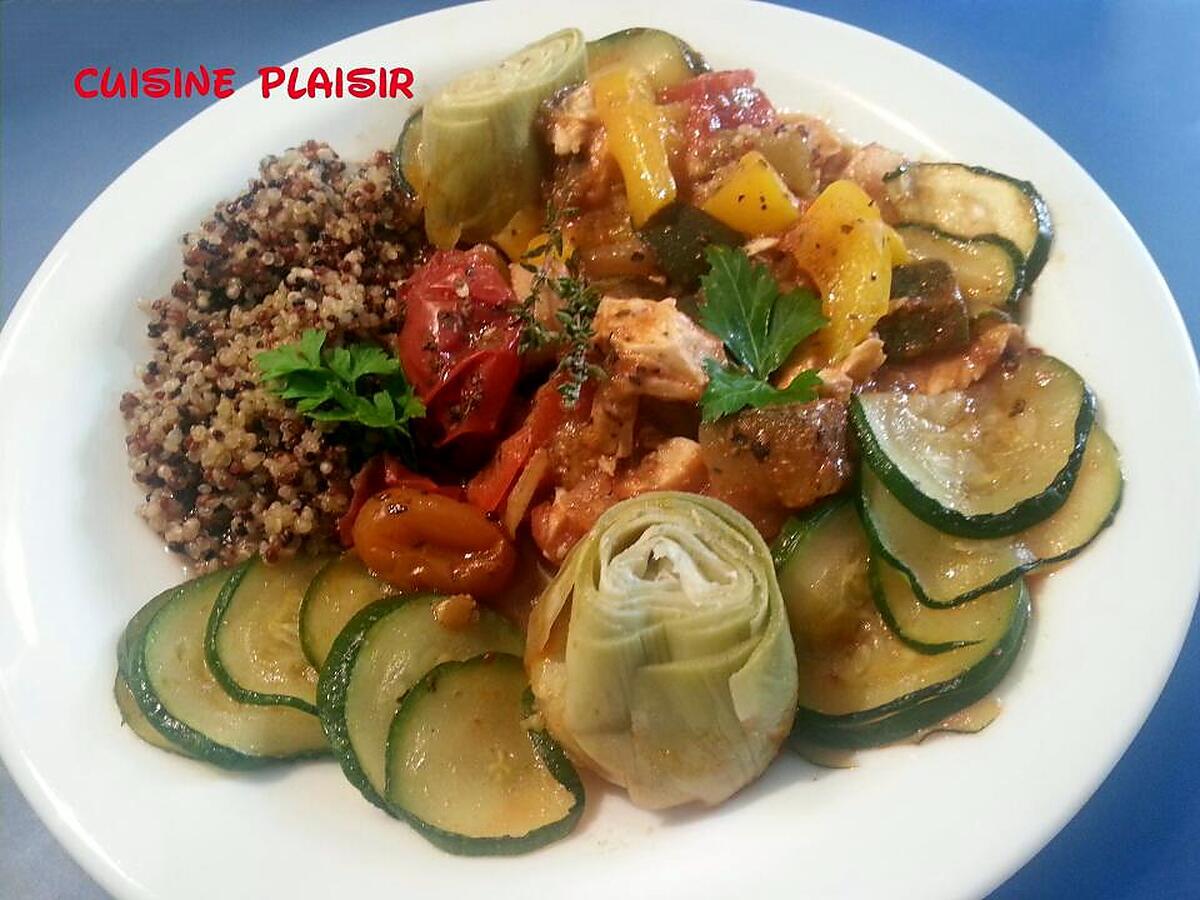 recette Assiette colorée au blanc de poulet, ambiance ratatouille