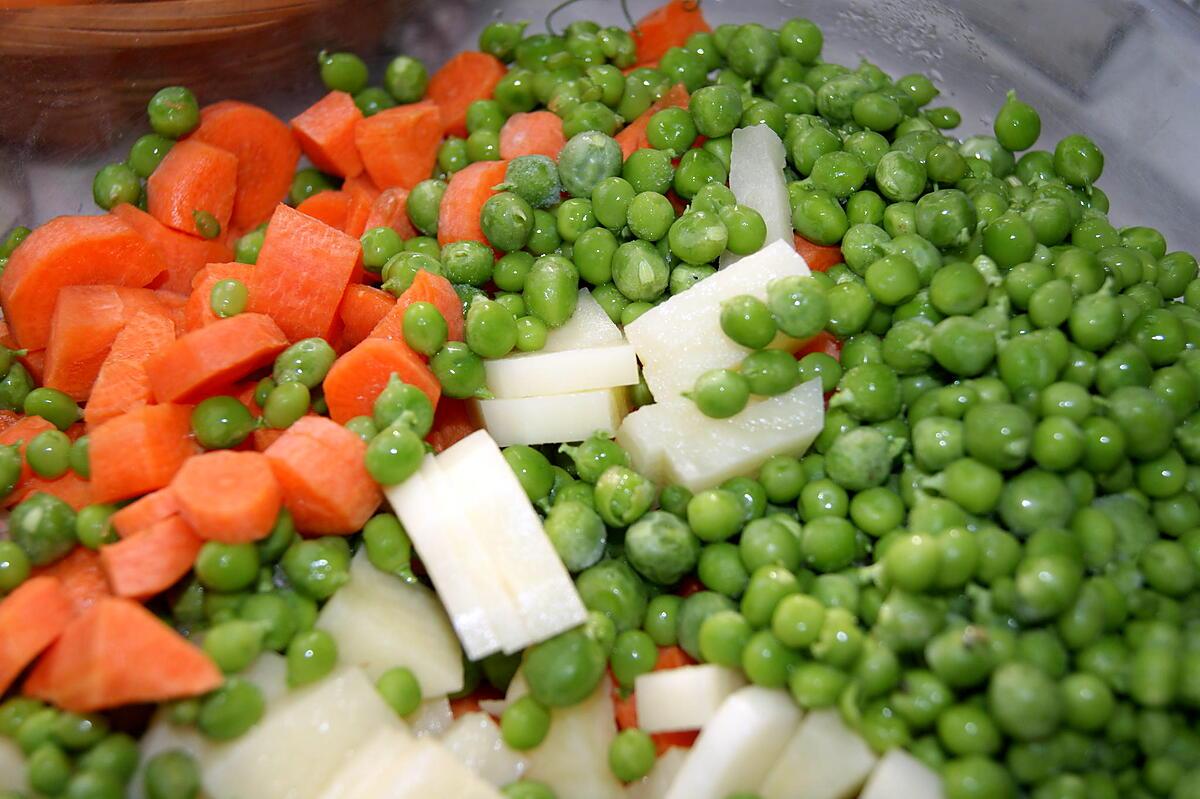 recette Filet mignon rôti au miel et ses légumes