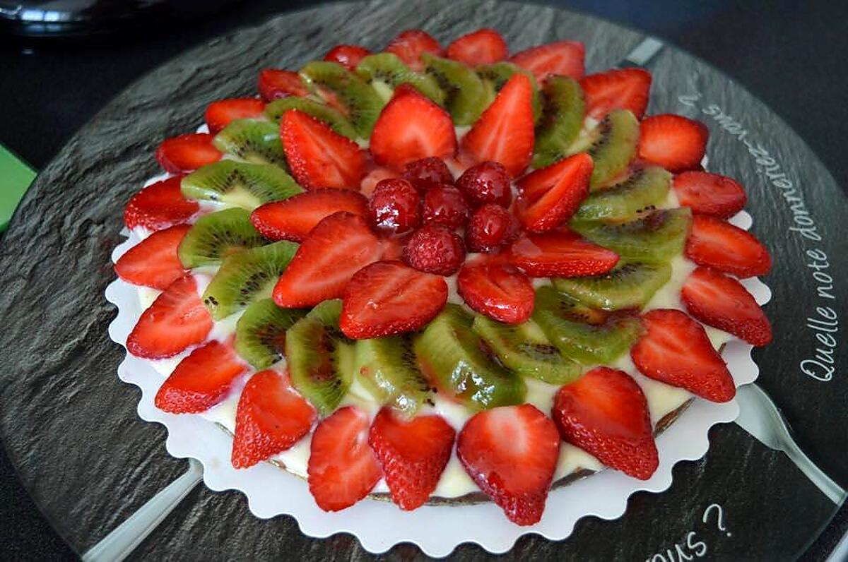 recette tarte aux fruits