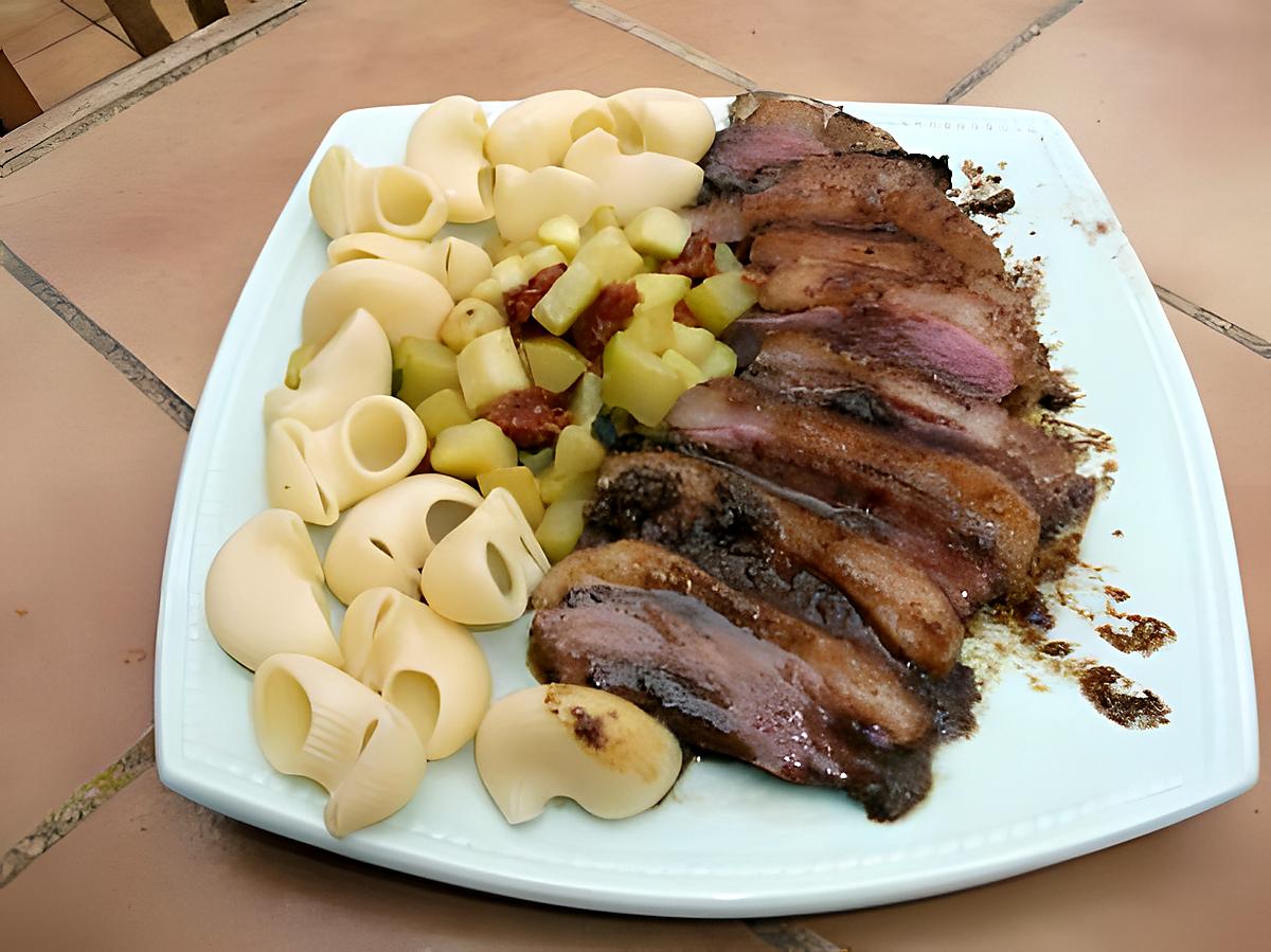 recette magrets de canard au gingembre