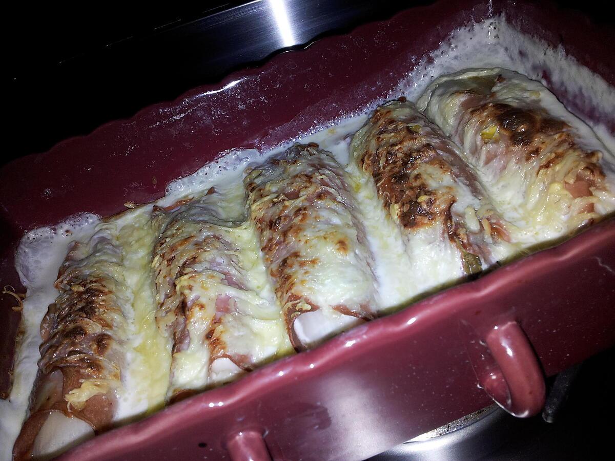 recette Endives gratiné à la mortadelle