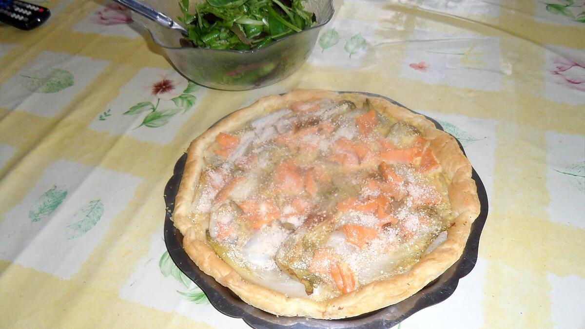 recette Tarte endives saumon