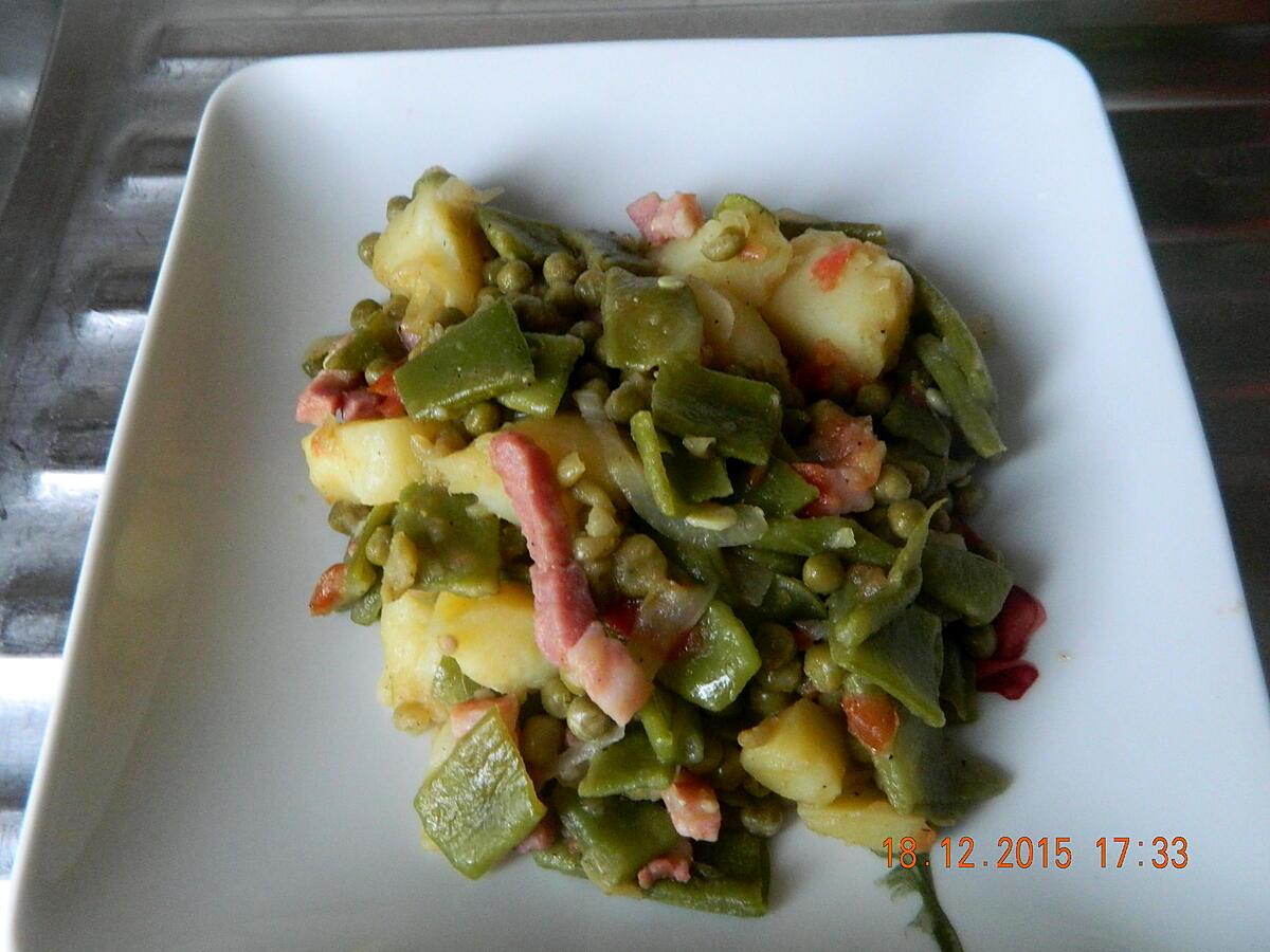 recette Poêlée de légumes