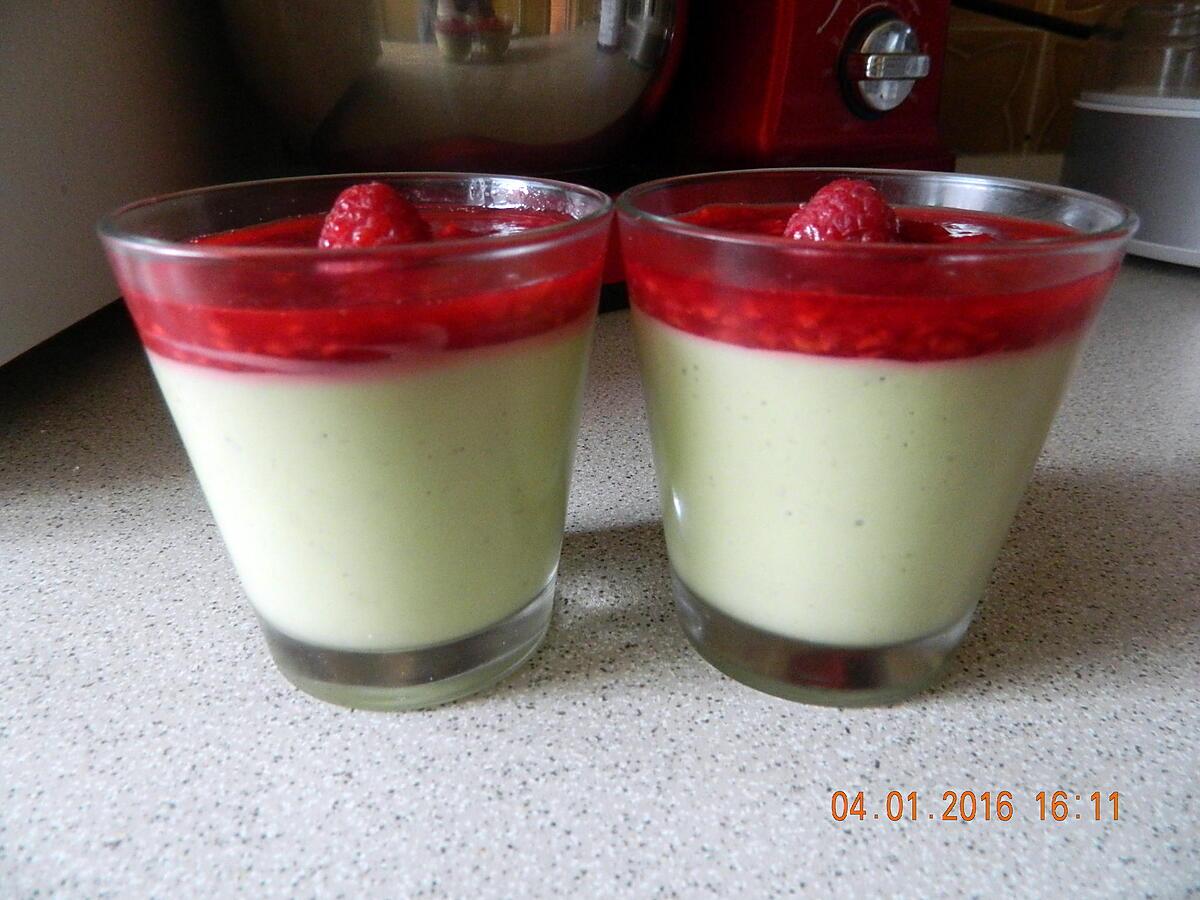 recette Panna Cotta avocat framboises