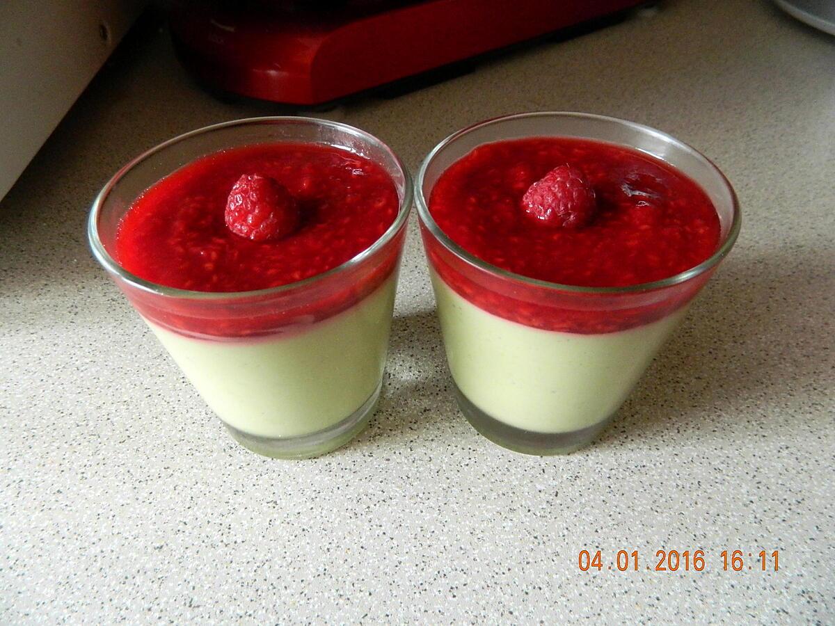 recette Panna Cotta avocat framboises