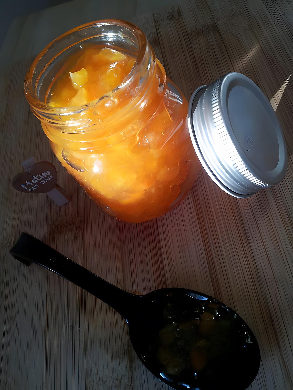 recette Confiture d'oranges et clémentines corse