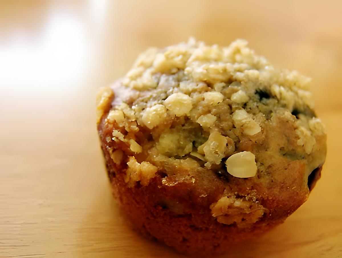 recette Muffins aux bleuets-citron avec sa garniture de flocons d'avoine