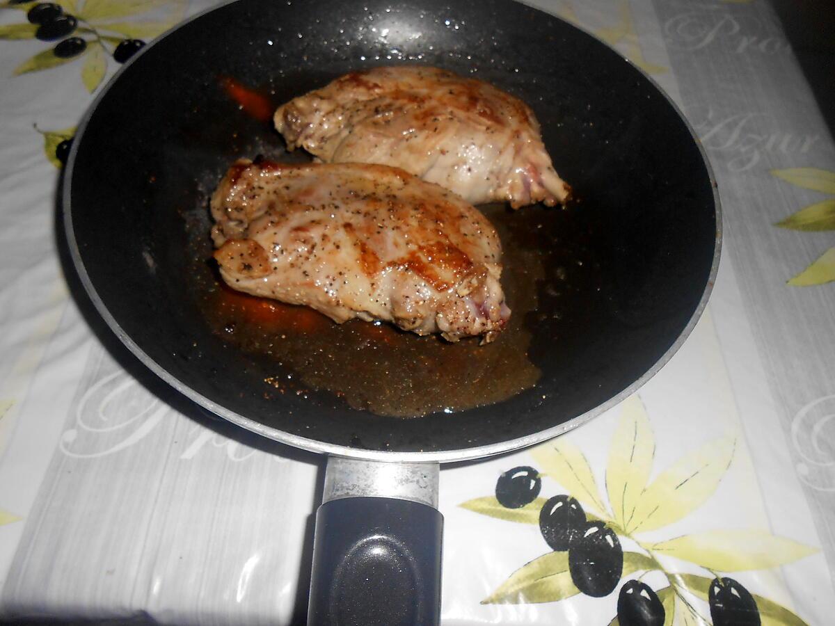 recette CUISSES DE CANARD AU FOUR