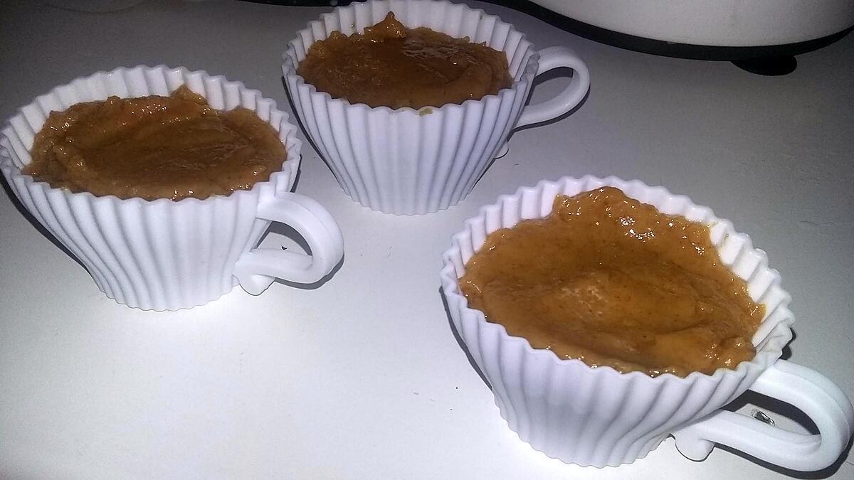 recette Cupcakes tasses au beurre de cacahuète